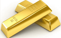 黄金期货市场关注美联储会议